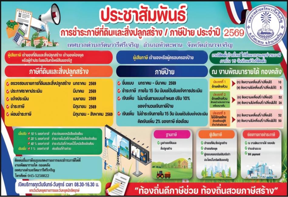 ประชาสัมพันธ์: การชำระภาษีที่ดินและสิ่งปลูกสร้าง / ภาษีป้าย ประจำปี 2569